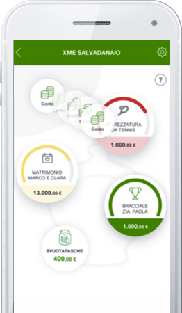 Scaricare App Intesa San Paolo Mobile